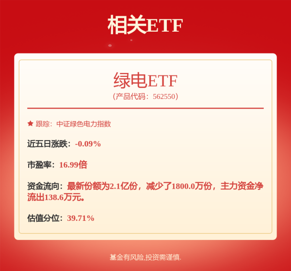 高忆配资 国投电力2024年年报&2025年一季报点评：25Q1高蓄能驱动水电业绩向好，在建项目充足