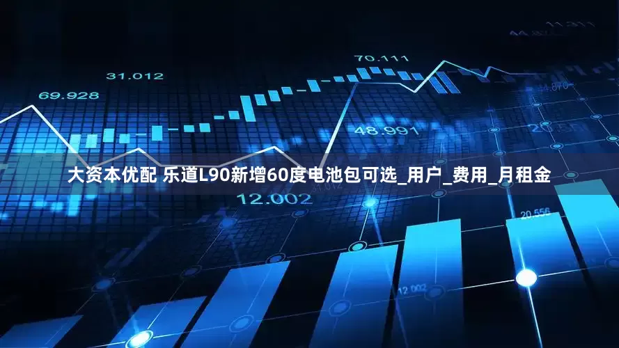 大资本优配 乐道L90新增60度电池包可选_用户_费用_月租金