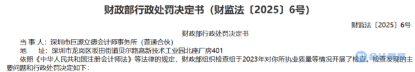 融易富 出具虚假审计报告！财政部给予4家会计师事务所吊销执业许可的行政处罚！